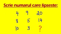 TEST IQ | Ce număr urmează în această serie 4,9,20,8,5,14,10,3?