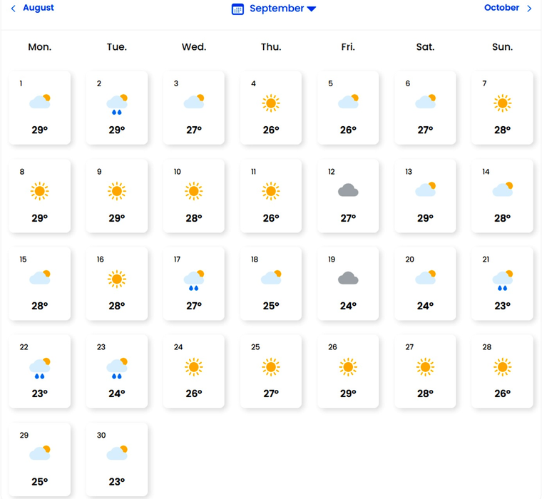 Cum va fi vremea în septembrie. Sursa foto :Ease Weather