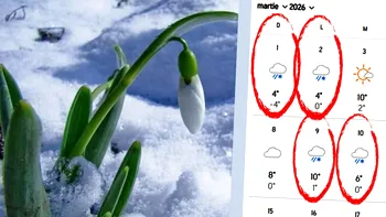 Meteorologii Accuweather au modificat prognoza: Câte zile ninge în martie, în București