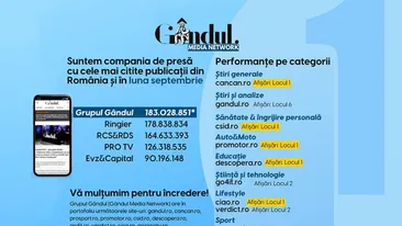OFICIAL. Grupul Gândul, compania de presă cu cele mai citite publicații din România și în luna septembrie