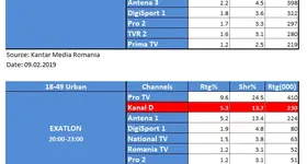 Galerie foto - poza 1