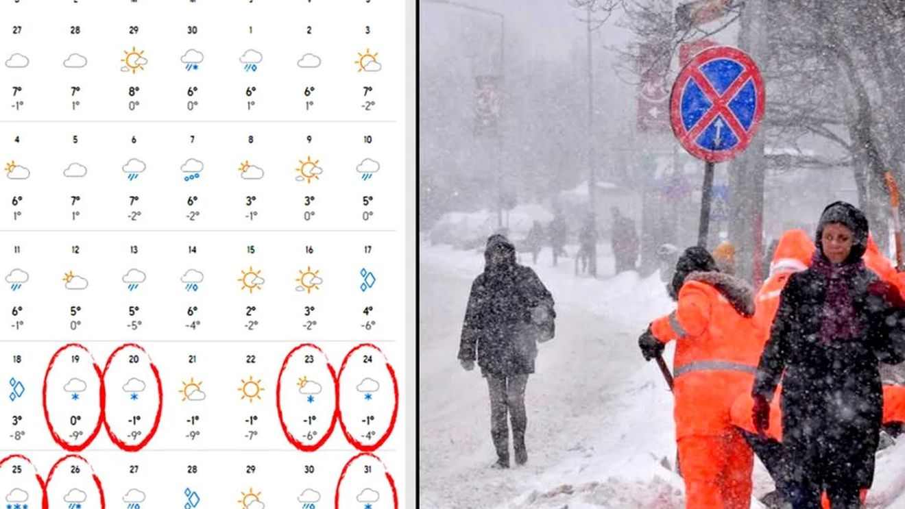 Ninsori în București anunțate de AccuWeather. Specialiștii au anunțat data la care locuitorii Capitalei se pot bucura de prima zăpadă
