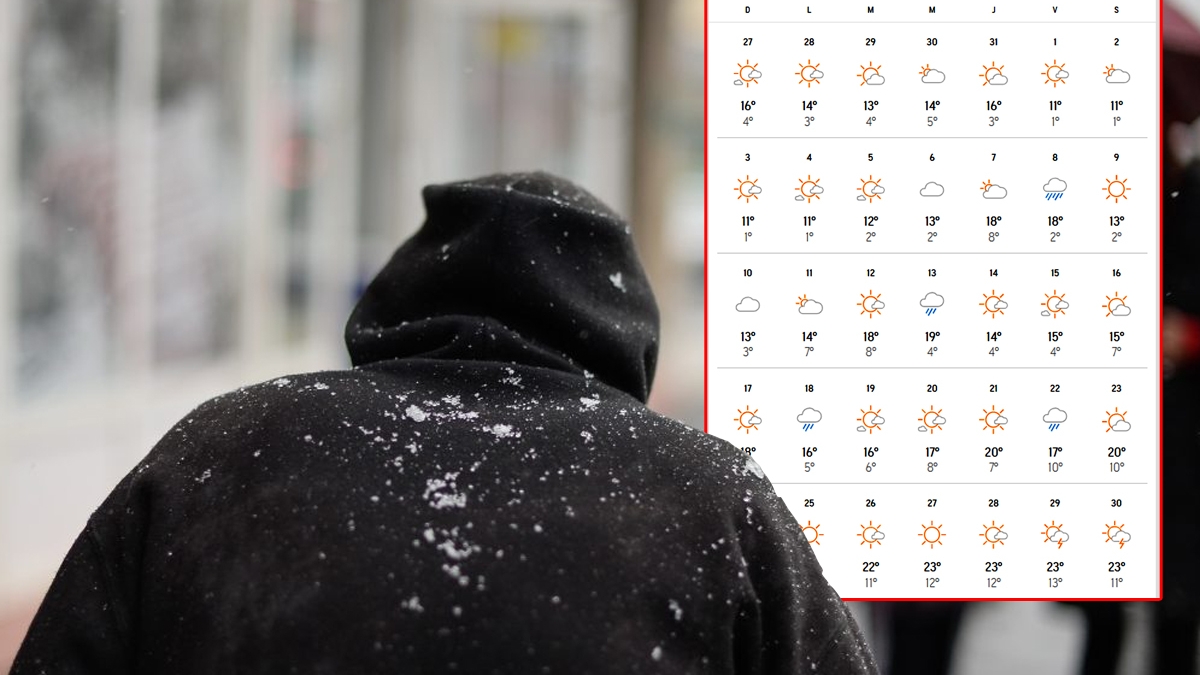 Prognoza Accuweather actualizată: Ne așteaptă o lună aprilie 2022 meteo-ciudată! Ce temperaturi vor fi în România