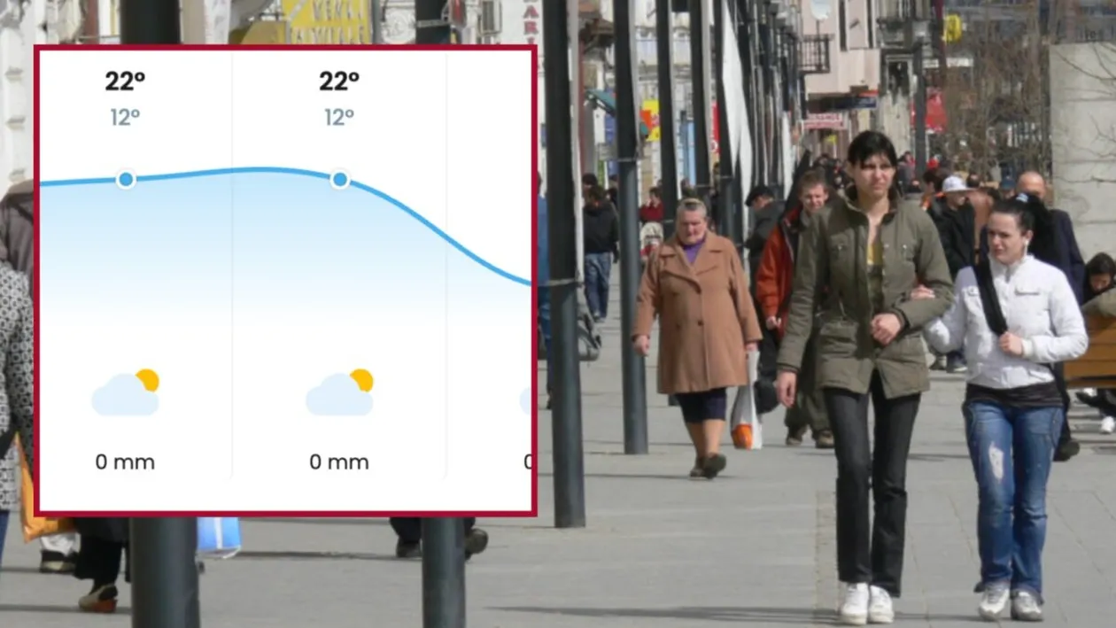 Meteorologii EaseWeather au modificat prognoza! Urmează fenomene meteo extreme în aceste zone
