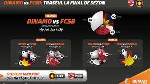 (P) Dinamo – Steaua, un meci cu miză pentru titlu (calcule şi info-grafic)
