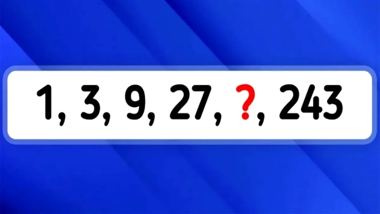 Test de inteligență | 1, 3, 9, 27, ?, 243: Înlocuiți semnul întrebării cu numărul corect