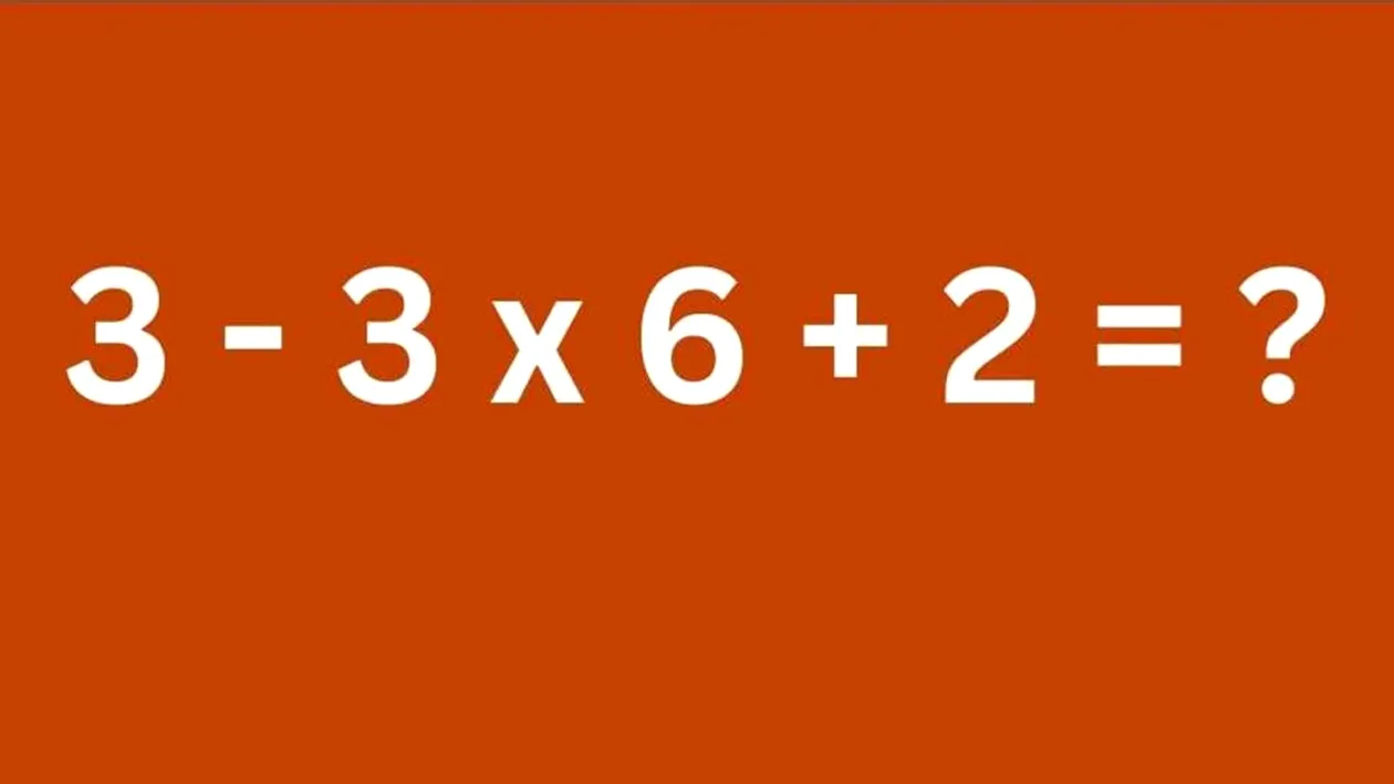TEST IQ | Calculați în minte, fără a folosi pixul: 3 - 3 x 6 + 2 = ?