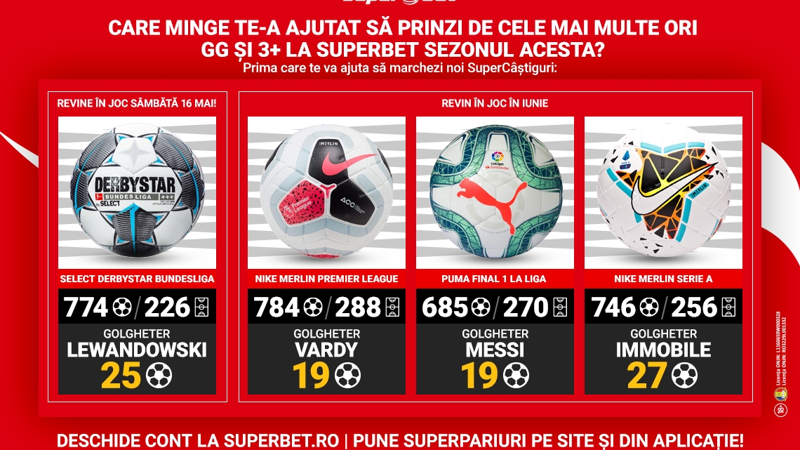 Bundesliga revine cu supermingea care aduce profit celor care pariază pe goluri!