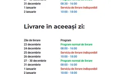 Galerie foto - poza 3