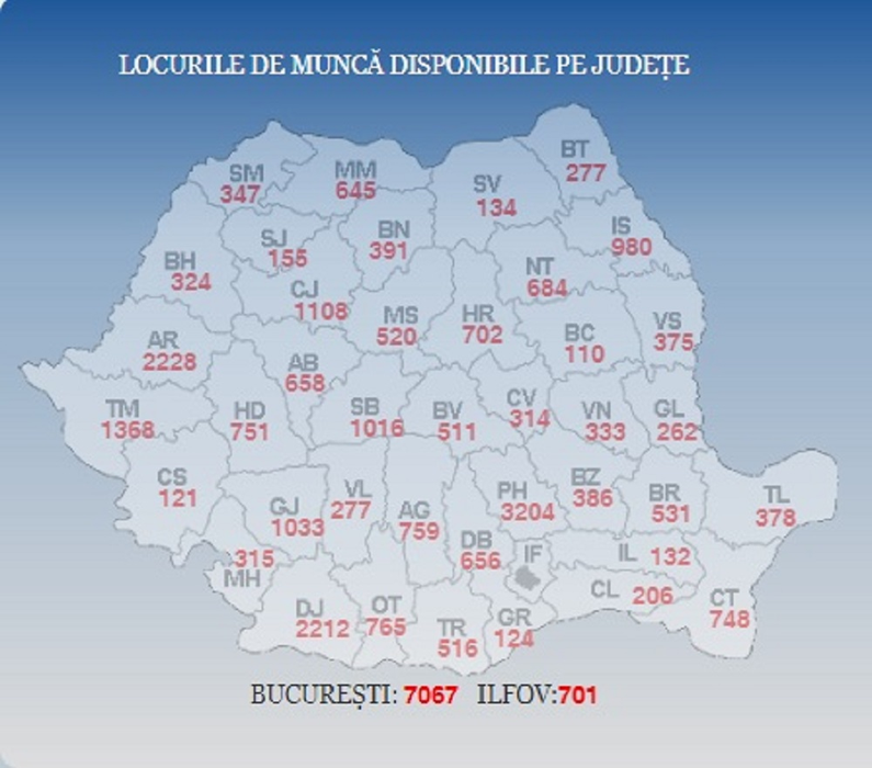Peste 34.000 de locuri de muncă disponibile în România, în 14 noiembrie 2018