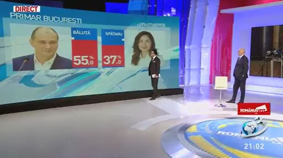 Rezultate exit-poll de la ora 21:00 pentru fotoliu de edil Sectorului 4, București © Antena 3 