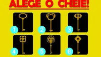 Test psihologic viral | Alege una dintre cele 6 chei și îți vom spune ce fel de om ești, de fapt