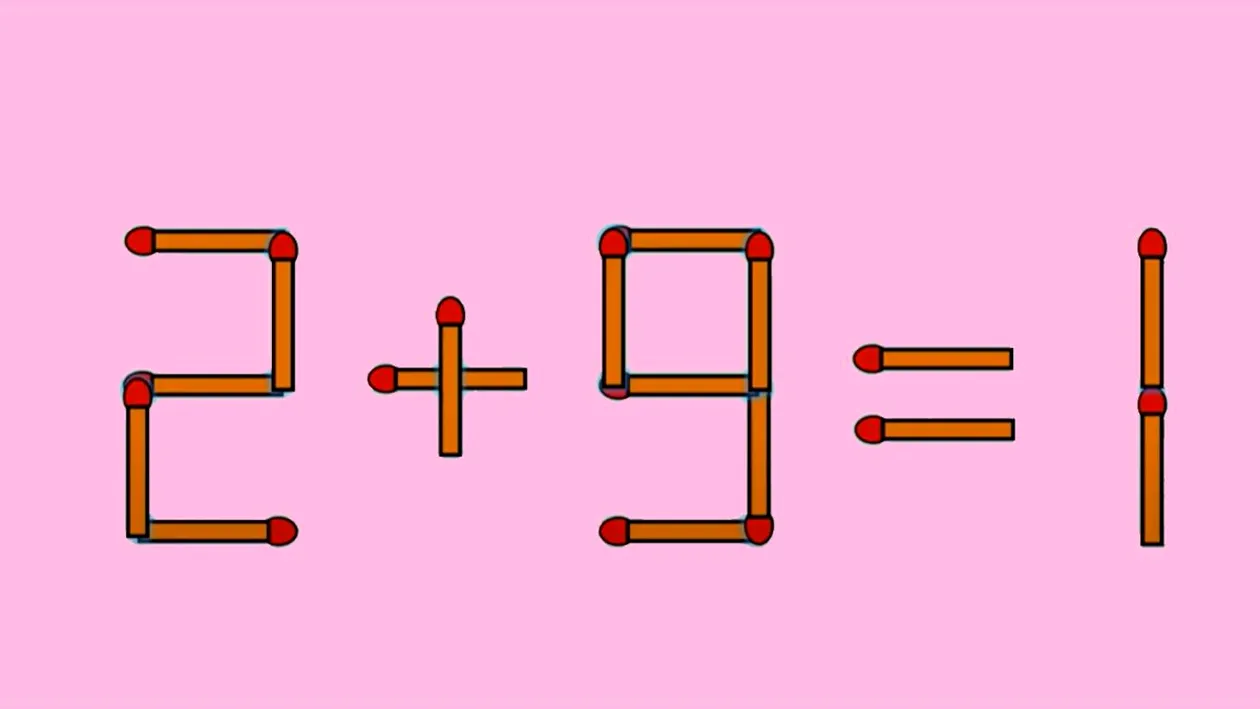 Test IQ exclusiv pentru genii | Corectați 2 + 9 = 1, mutând un singur chibrit
