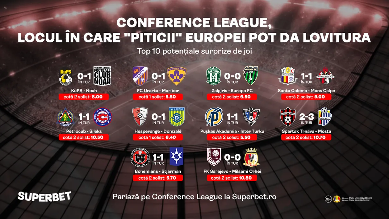Piticii Europei pot da lovitura! Vezi potențialele mari surprize din Conference League