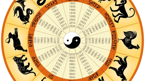 Cele 3 zodii din horoscopul chinezesc care vor avea o săptămână fabuloasă! Le merge totul ca pe roate