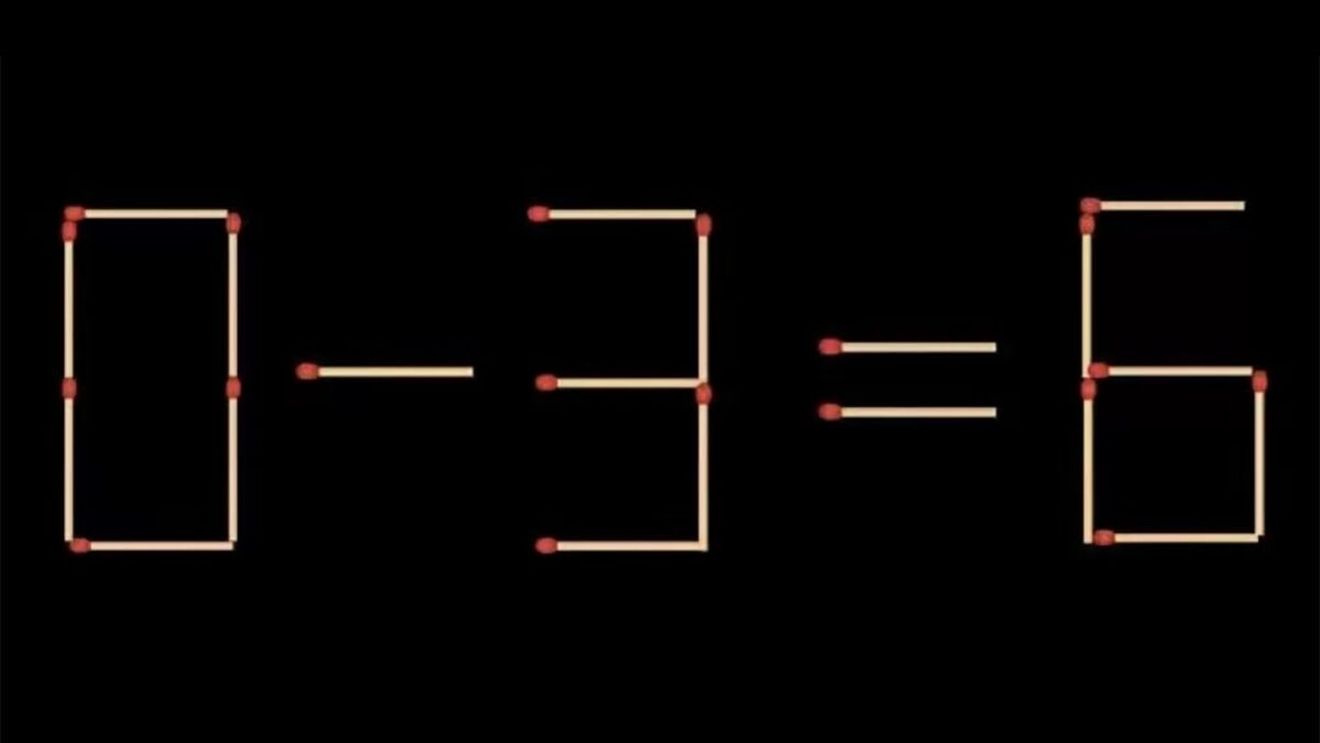 TEST IQ | 0 - 3 = 6 este greșit. Mutați un singur chibrit și corectați egalitatea