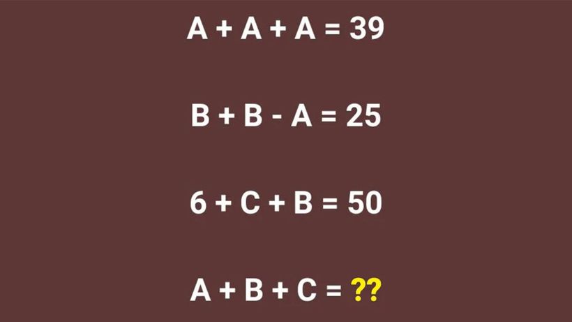 Test IQ exclusiv pentru genii | Dacă A+A+A=39, B+B-A=25 și 6+C+B=50, cât fac A+B+C=?