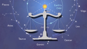 Horoscop zilnic: Horoscopul zilei de 30 aprilie 2019. Balanțele își recapătă energia