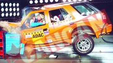 Masina 100% sigura in caz de accident