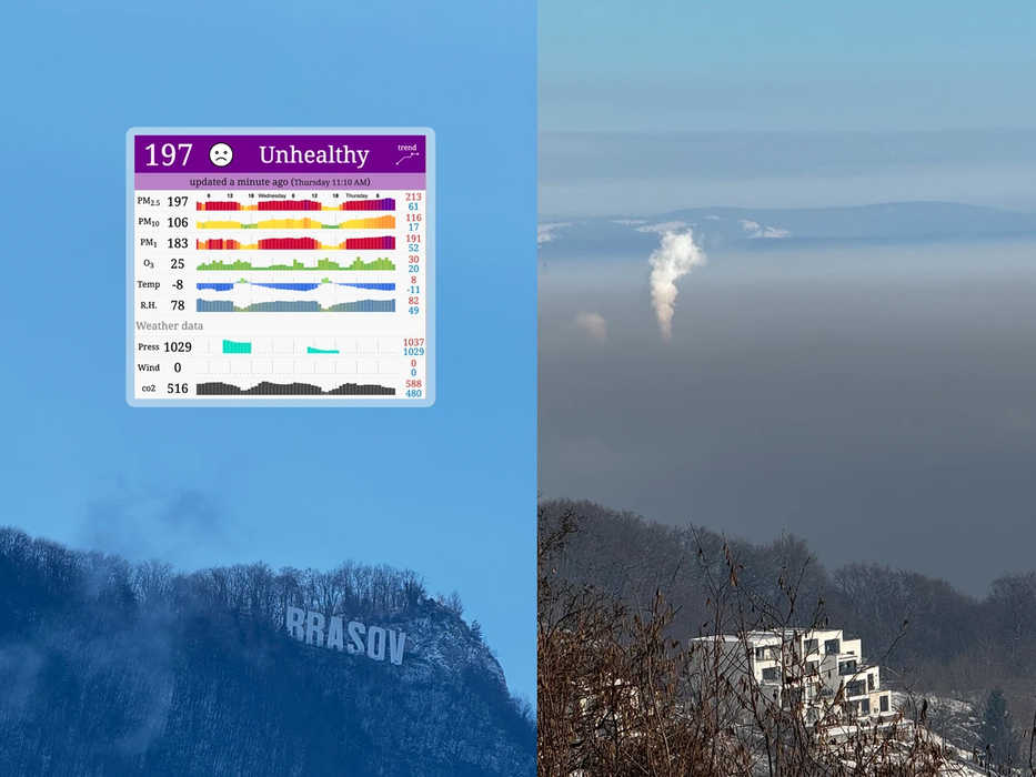 Orașul din România intoxicat cu smog. Imagini apocaliptice surprinse într-una dintre cele mai vizitate localități din țară