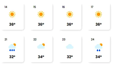 Ce ne așteaptă la vară, de fapt. Prognoza EaseWeather pentru iunie, iulie și august 2025, în București