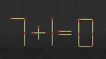 Test de inteligență | Mutați 1 chibrit pentru a corecta egalitatea 7+1=0
