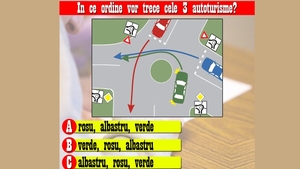 Test auto pentru șoferii experimentați | În ce ordine vor trece cele 3 autoturisme din imagine?