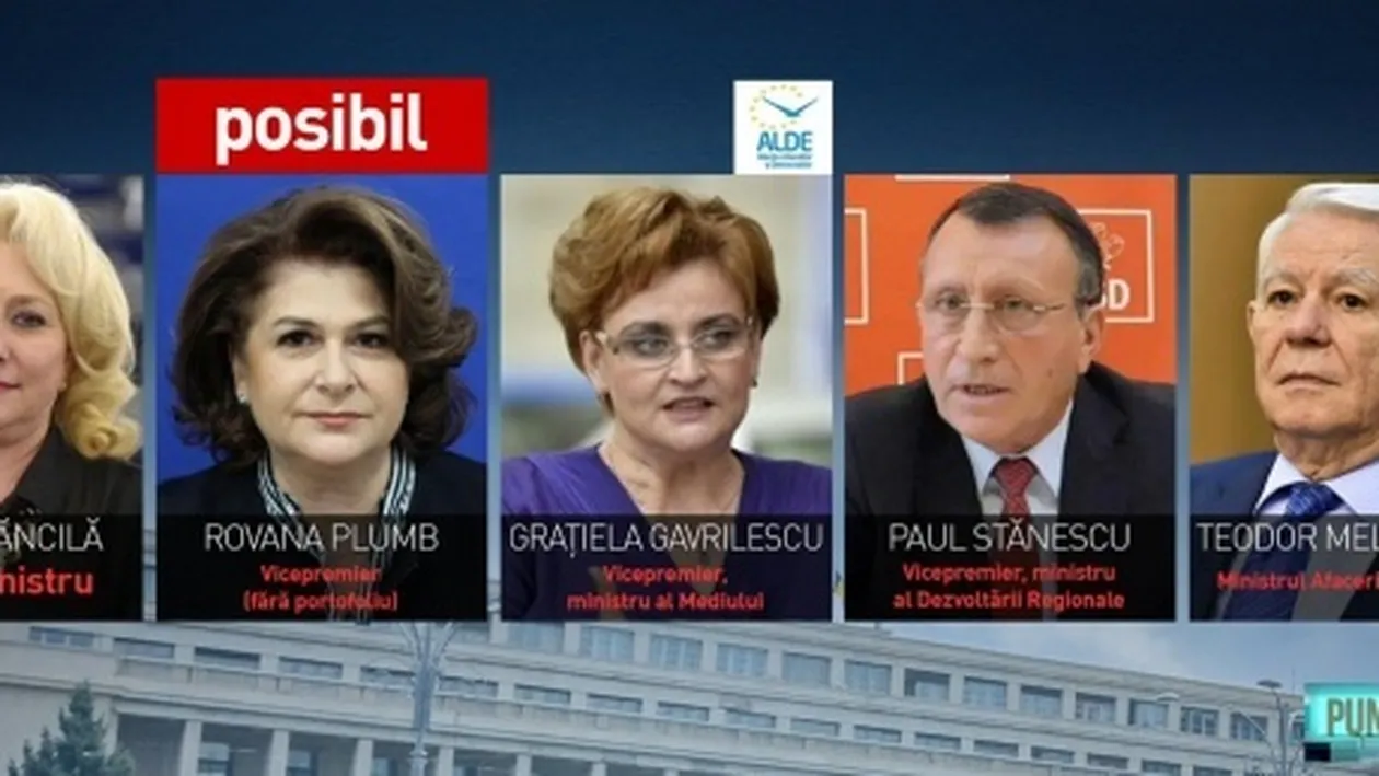 Iată noua listă a Guvernului condus de Viorica Dăncilă. ”Surprizele” noilor miniştri!