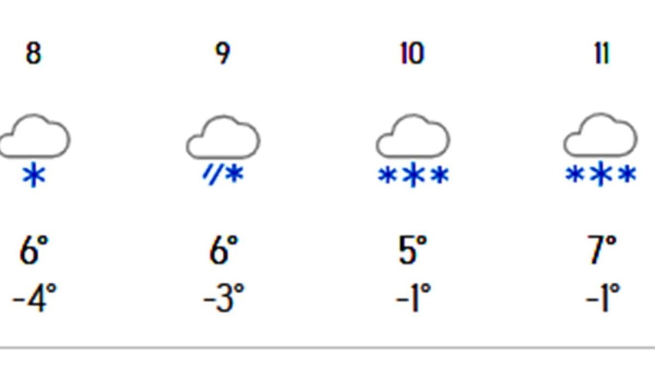 Orașul supranumit "Antarctica României". Câte zile ninge la rând, conform meteorologilor Accuweather