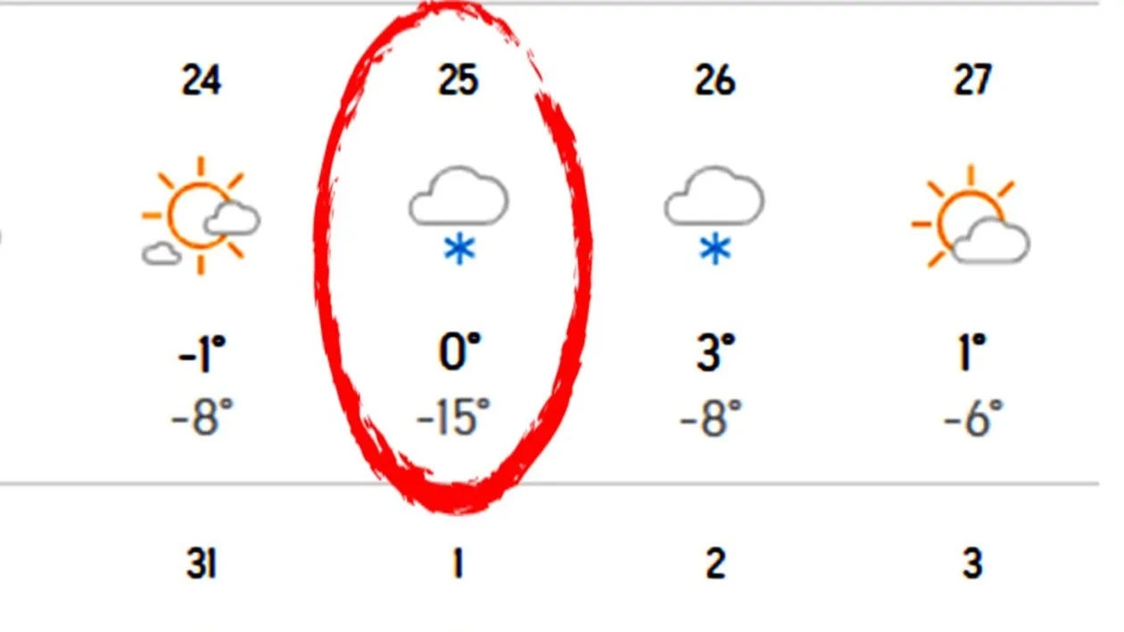 -15 grade Celsius de Crăciun, în România. Meteorologii Accuweather anunță o iarnă cum nu prea a mai fost