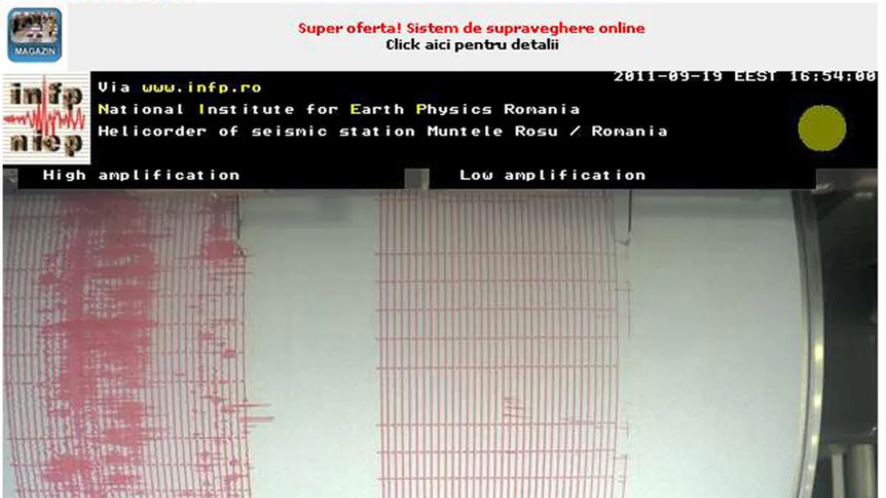 Agitatie suspecta la inregistratorul seismic de la statia Muntele Rosu. Avem motive de ingrijorare?