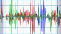 Ziua si seismul! Doua cutremure successive au zguduit Romania