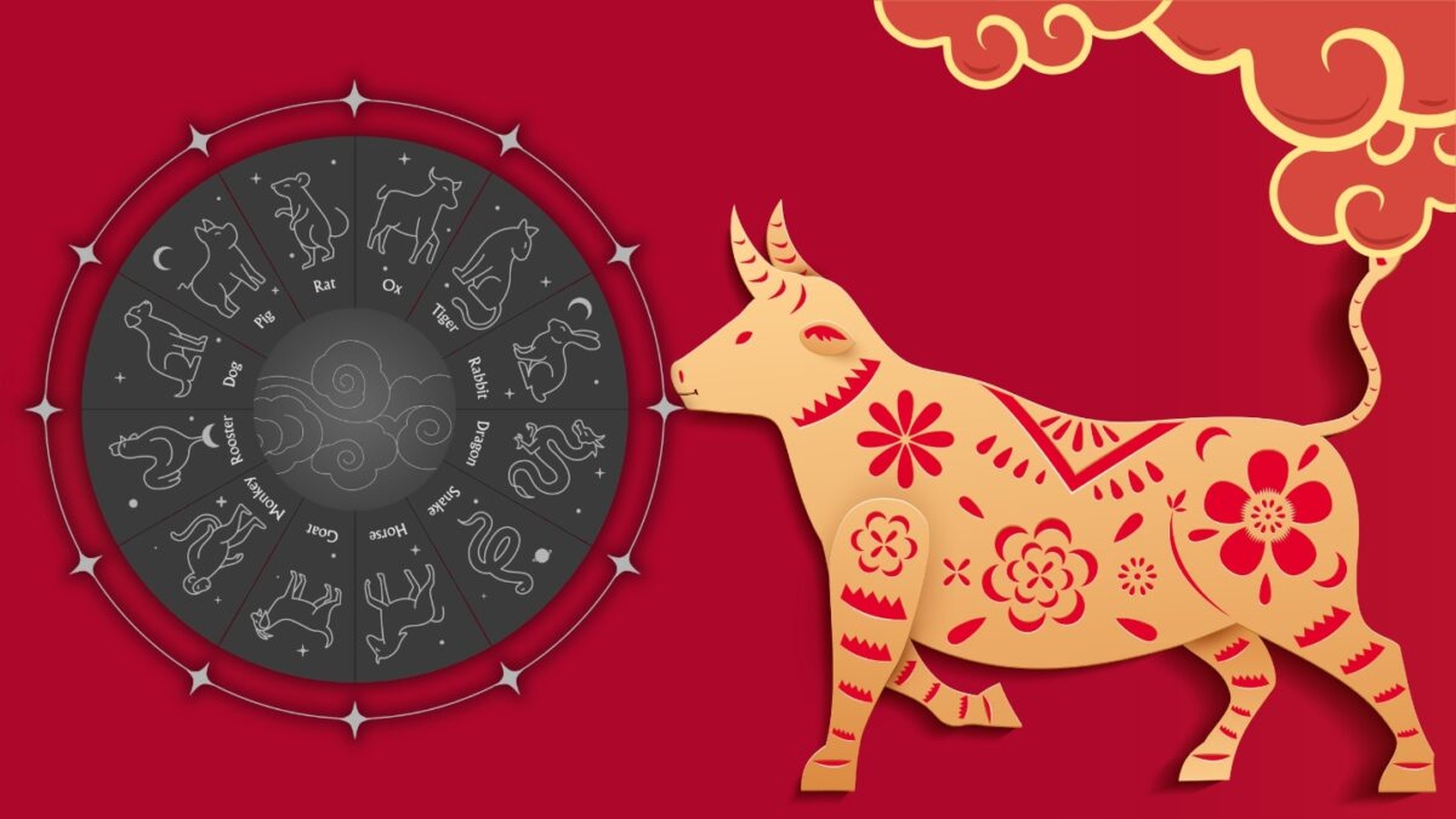 Horoscop chinezesc azi, 14 iulie 2026. Zodia Bivol trebuie să evadeze din rutina zilnică pentru a atrage schimbări în viața sa