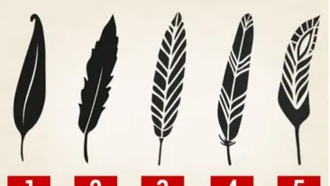 Test de personalitate viral | Descoperă tot ce gândesc prietenii tăi despre tine