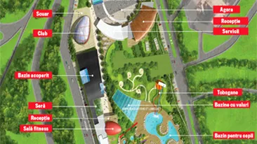 Cel mai mare parc acvatic din Romania, gata in vara