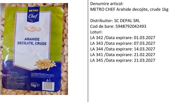Alertă alimentară! Produsul consumat frecvent de români, contaminat cu o substanță periculoasă