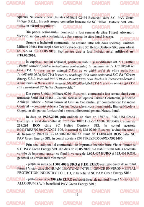 Stenograme geniale în cazul dosarului „Măști pentru MApN”. Suma fabuloasă pe care ar fi obținut-o Victor Pițurcă