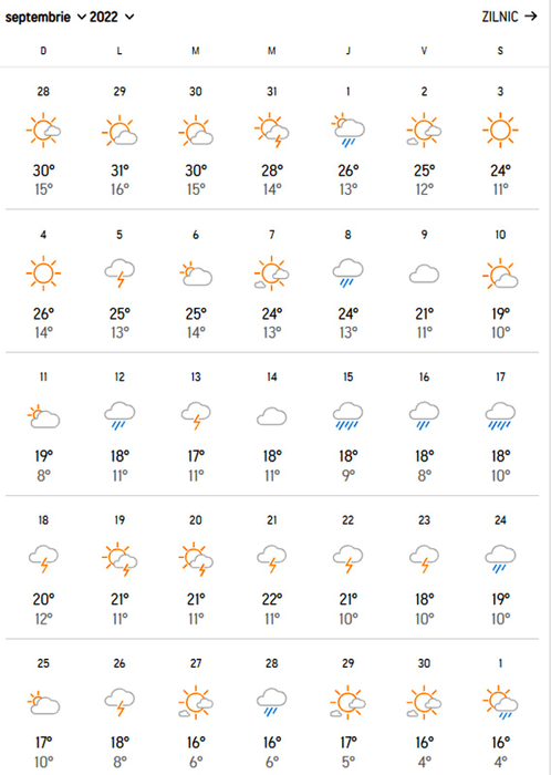 Meteorologii Accuweather anunță un septembrie istoric | Ce temperaturi vor fi în București și în celelalte orașe din România