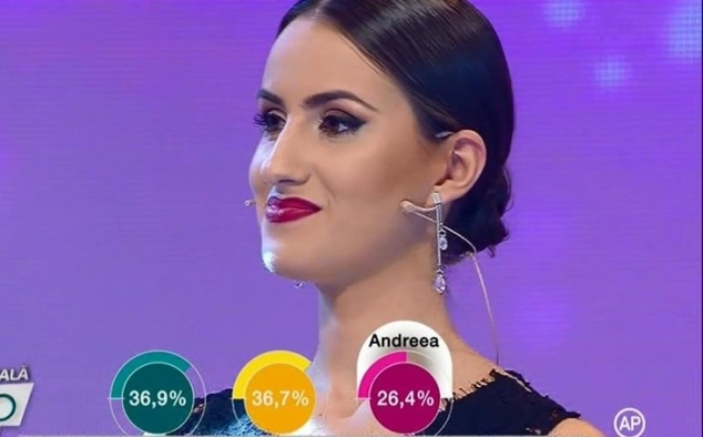 Primul sezon de la ‘’Bravo, ai stil!‘’ s-a încheiat! Cine a câştigat marele premiu, dar şi o carieră în televiziune