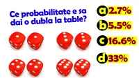 Testul IQ care îți arată cât de inteligent ești, de fapt | Ce probabilitate e să dai dublă la table?