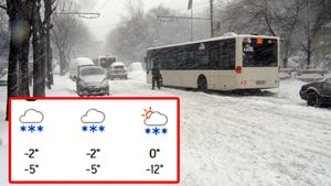 Meteorologii Accuweather au modificat prognoza. Pe ce dată scăpăm de ninsori în București