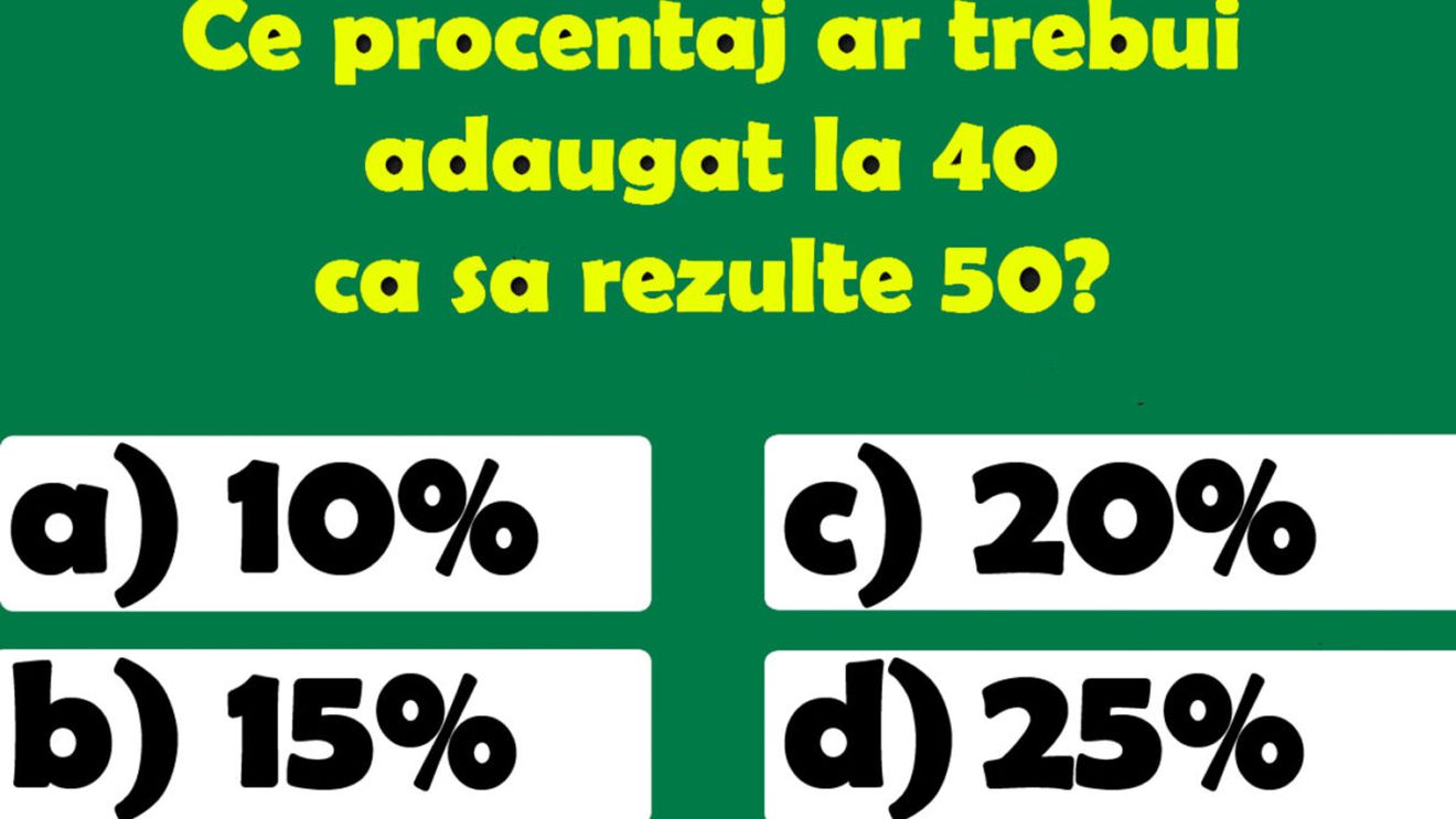 Test de inteligență | Ce procentaj trebuie adăugat la 40 pentru a obține 50?
