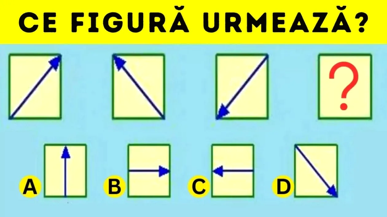 Test de inteligență | Crezi că îți dai seama ce figură completează seria, în doar 5 secunde?