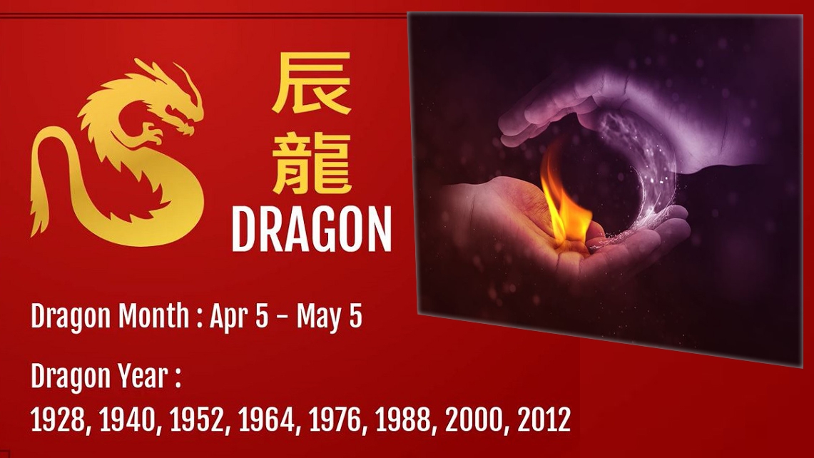 Horoscop chinezesc, 9 martie 2021. Ziua de marți este guvernată de Foc Yang și de Dragon