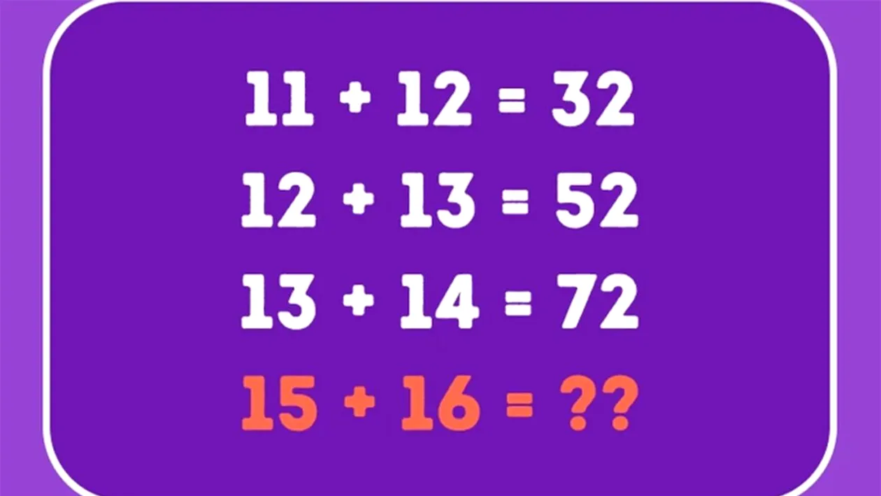Test de logică | Dacă 11+12=32, 12+13=52 și 13+14=72, atunci cât este 15+16?