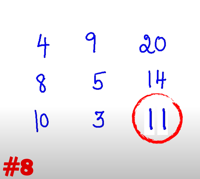 Test de inteligență cu 10 întrebări | Prima: Care este soția lui, de fapt?!
