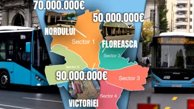 Sunt terenurile STB adevărata miză a insolvenței Societății de Transport? Doar autobazele valorează sute de milioane de euro, iar specialiștii din Transporturi trag un semnal de alarmă: „Patrimoniul STB e vizat de rechinii imobiliari”