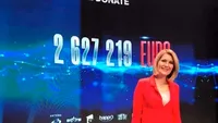 Au început primele demersuri cu banii obţinuţi în urma teledonului ”Români Împreună” organizat de Antena 1 şi Fundaţia Mereu Aproape