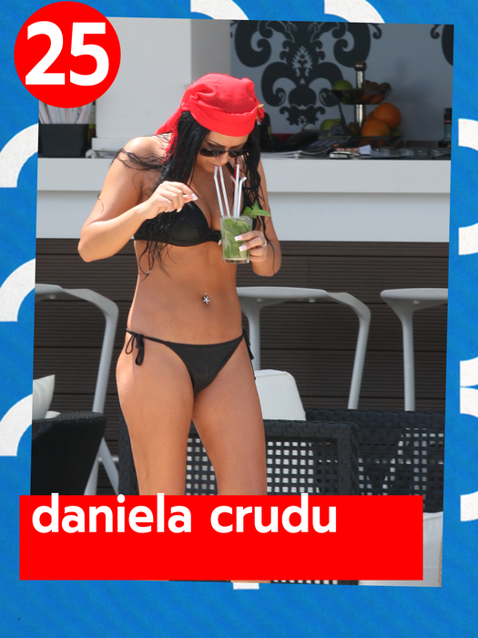 TOP sexy-vedete care au turnat în ele până când s-au făcut praf! Ia mai bea un păhărel…