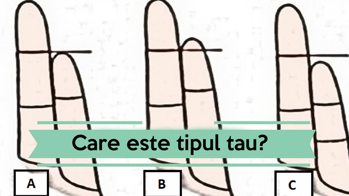 A, B sau C? Spune-mi ce dimensiune are degetul tău mic și îți spun ce fel de om ești